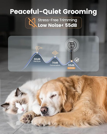 PAPMINI 4 in 1 Dog Grooming Kit for Thick Hair, 2000mAh Heavy Duty Dog Clippers for Grooming, 2-Speed Low Noise Paw Trimmer with Nail Grinder for Body, Paws, Nail, Face, Ears, Legs