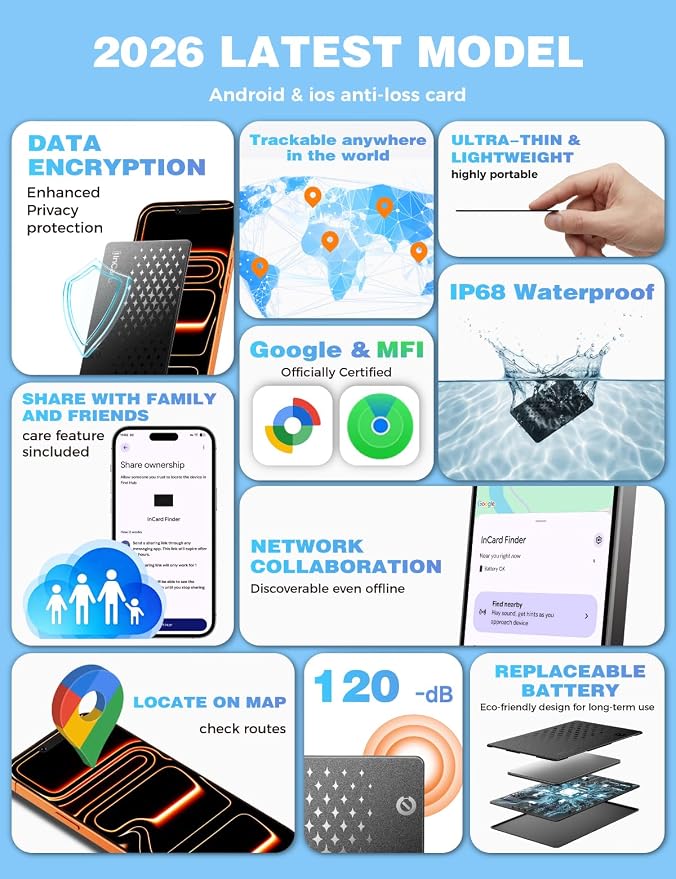 Wallet Tracker Card 0.06in Slim Tracking Card,10 Years Battery Bluetooth Smart Card,Android & iOS Wallet Tracker,Work with Apple Find My & Google Find Hub,IP68 GPS Tracker for Vehicles,Wallet,Keys