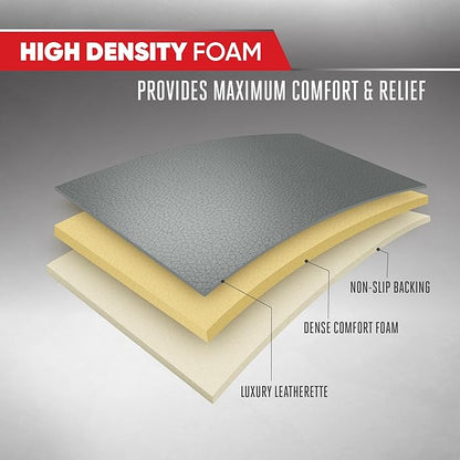 Motor Trend Seat Covers for Cars Trucks SUV, Faux Leather 2-Pack Gray Padded Car Seat Covers with Storage Pockets, Premium Interior Seat Cover