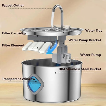 8 Filter Cartridges + 4 Filter Pads for Pawdrate Dog Water Fountain