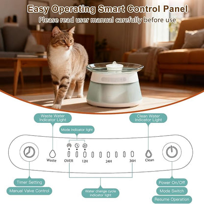 2.5L/85oz Smart Glass Cat Water Fountain, Automatic Filterless Pet Fountain with Dual Tank Separation System, 3 Smart Modes for Cats, Multiple Pets
