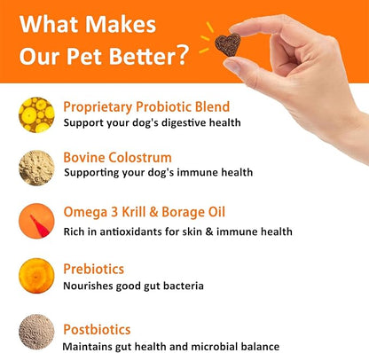 Dog Allergy Relief Chews- Allergy & Immune Probiotics, Support Seasonal Allergies, Gut & Digestive Health, Dog Itching Skin,Paw & Ears Relief- Bacon Flavor -120 Count (1 Pack/Try it)