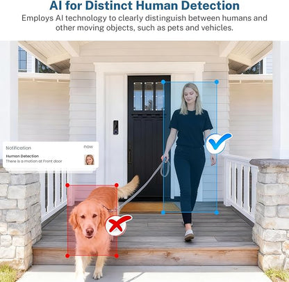 Hubposh Doorbell Camera Wireless with Indoor Receiver, Battery Powered, AI Human and Motion Detection, 2 Way Talk, 1080P Night Vision, Cloud Storage (Sold Separately)
