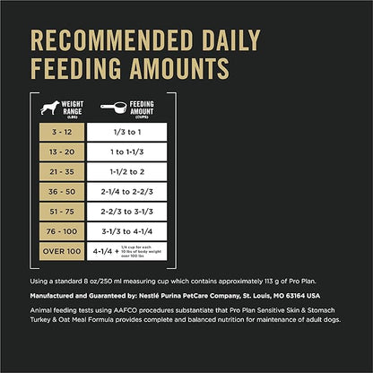 Purina Pro Plan Sensitive Skin and Stomach Dry Dog Food Turkey and Oat Meal - 24 lb. Bag