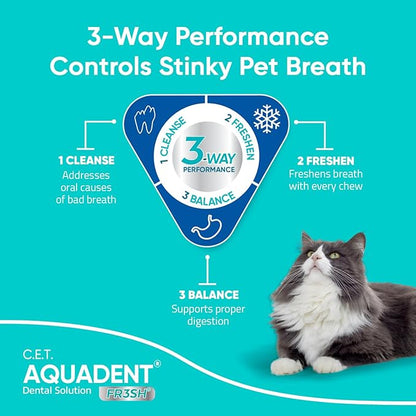 Virbac C.E.T. AQUADENT® FR3SH® Dental Solution for Dogs & Cats - Supports Dental Health & Fresher Breath - VOHC Approved for Dogs (500 ml)