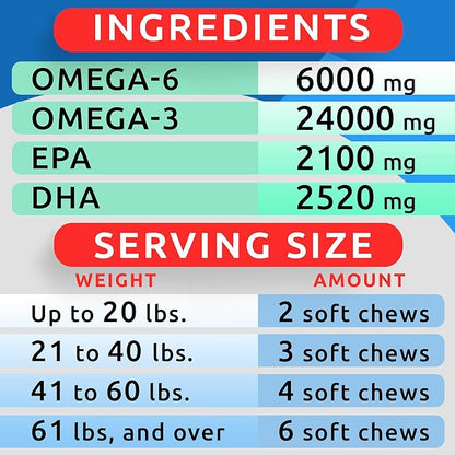 BARK&SPARK (Pack of 2 Omega 3 for Dogs - 360 Fish Oil Chews for Dog Shedding, Skin Allergy, Itch Relief, Hot Spots Treatment - Joint Health - Skin & Coat Supplement - EPA&DHA Fatty Acids