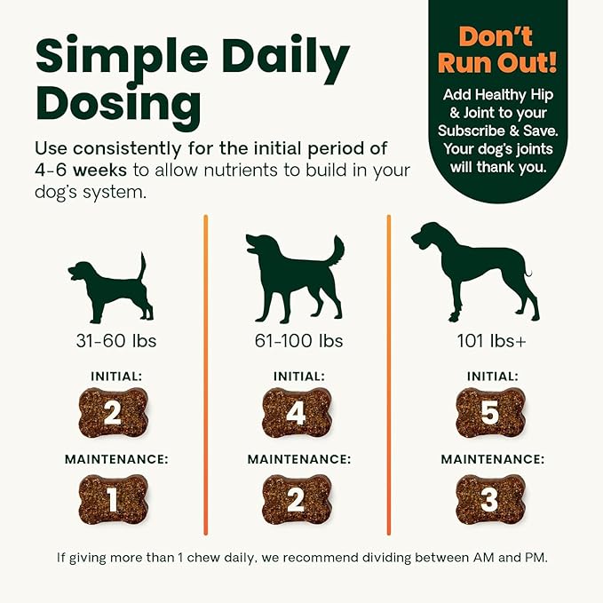 VetriScience Extra Strength Healthy Hip & Joint Chews, GlycoFlex Glucosamine & Green-Lipped Mussel Support Supplement for Dogs, Promote Mobility & Soothe Joint Discomfort, Chicken, 3 Pack