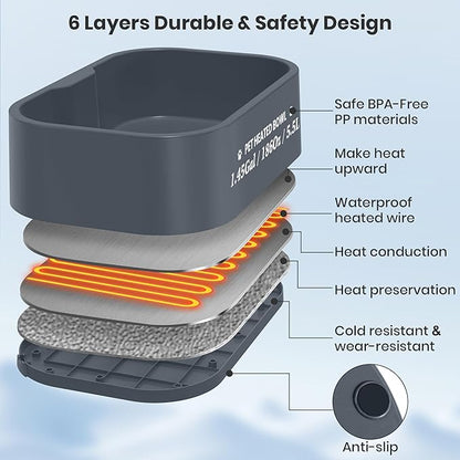 1.45 Gal/5.5L Heated Water Bowl, Extra Large Heated Dog Bowls for Outside, Safety Listed Heated Pet Bowl with Anti-Chew Cord for Dog & Cat Drinking Water in Winter, BPA-Free, Anti-Slip Base(Grey)