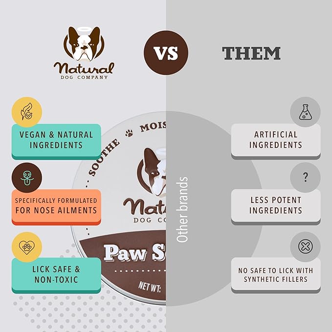 Natural Dog Company Paw Soother Balm & Wax - Dog Paw Balm & Moisturizer for Dry, Cracked Paw Pads, Helps Moisturize & Condition Worn Paws, Coconut Oil & Calendula, Daily Paws Care, 4 oz Tin
