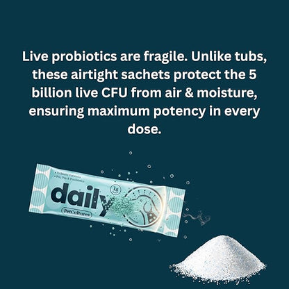 PetCultures Daily TriBiotic Formula | Probiotic Powder for Dogs with Digestive Enzymes & Vitamins | Supports Gut Health & Overall Wellness - Made in USA (30)