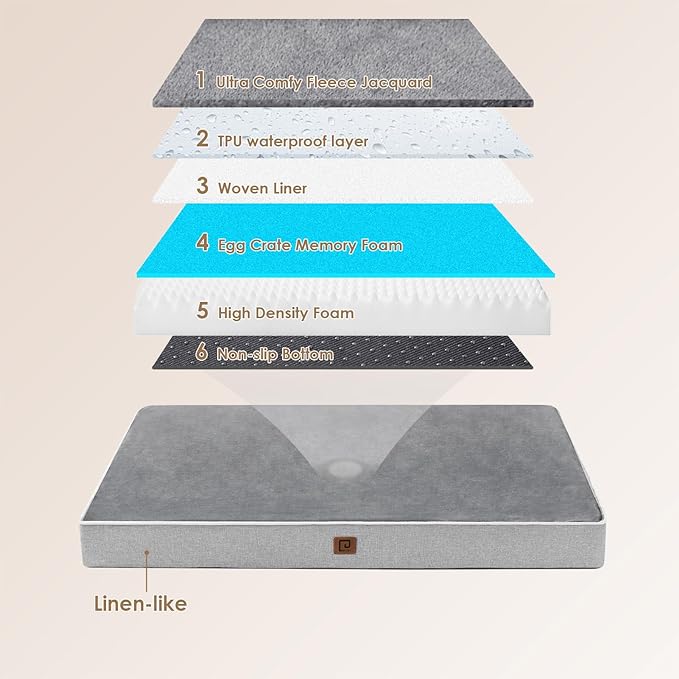 EHEYCIGA Orthopedic Dog Bed Waterproof 47"x29", Memory Foam Pet Bed for XXLarge Dog Bed, Washable Pet Mat with Removable Cover, Grey