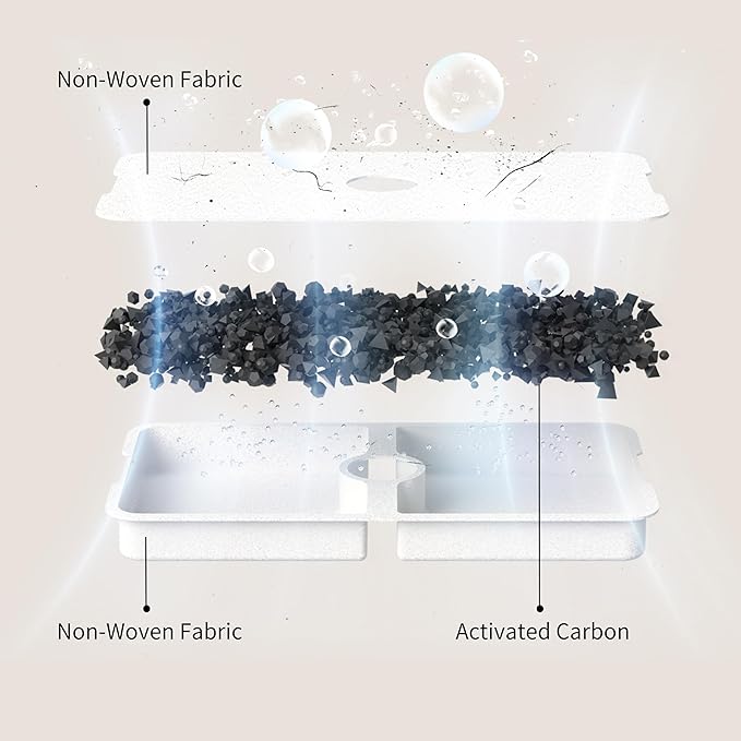Enabot EBO ROLA Replacement Filters for ROLA Smart Cat Water Fountain: 3 Months Set, Filters x 6, Sponges x 3 (Pack of 1)