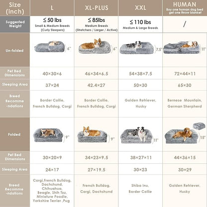 EHEYCIGA Foldable Human Dog Bed, 72"x44"x11" Orthopedic Memory Foam Human Sized Dog Bed, Waterproof Pet Bed for People, Faux Fur Pet Couch for Adult with Non-Slip Bottom, Grey