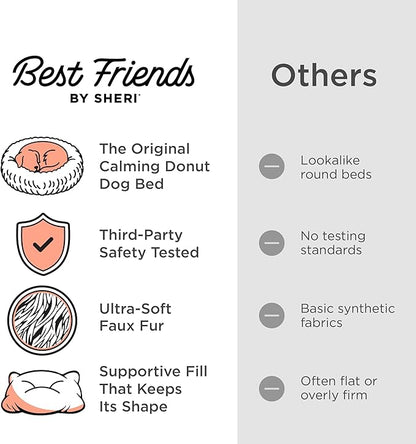 Best Friends by Sheri The Original Calming Donut Dog Bed for Extra-Small Dogs up to 10 lbs, Lux Faux Fur, Oyster, 18" x 18"