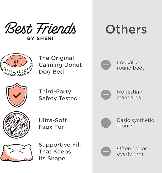 Best Friends by Sheri The Original Calming Donut Dog Bed for Medium Dogs up to 45 lbs, Shag Faux Fur, Gray, Medium, 30" x 30"
