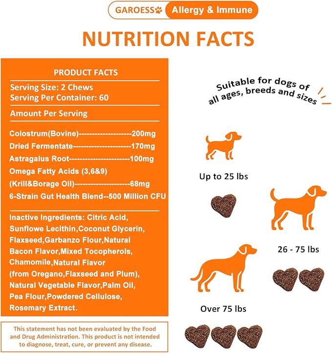 Dog Allergy Relief Chews- Allergy & Immune Probiotics, Support Seasonal Allergies, Gut & Digestive Health, Dog Itching Skin,Paw & Ears Relief- Bacon Flavor -120 Count (1 Pack/Try it)