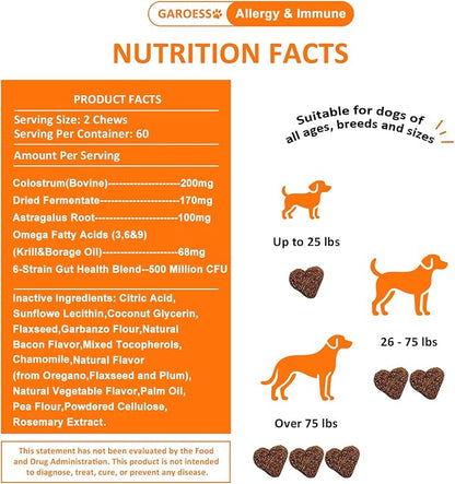 Dog Allergy Relief Chews- Allergy & Immune Probiotics, Support Seasonal Allergies, Gut & Digestive Health, Dog Itching Skin,Paw & Ears Relief- Bacon Flavor -240 Count (2 Pack/Trust it)