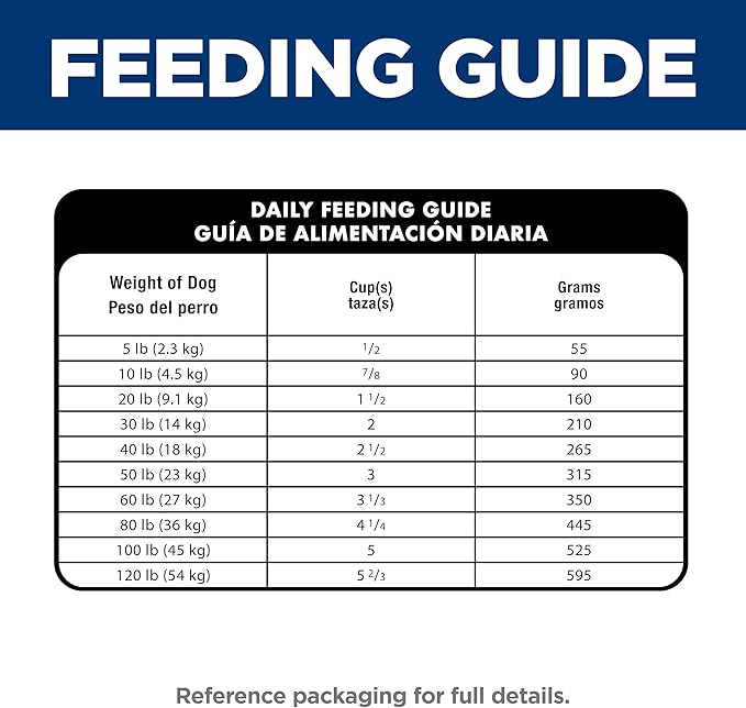 Hill's Science Diet Adult Sensitive Stomach & Sensitive Skin Dry Dog Food, Salmon, 3.5 lb. Bag
