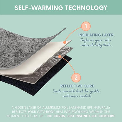 The Cat Ladies Self Warming Heated Cat Bed Mat - Heated Outdoor Kitten Bed Mat - Non Electric Heating Pad - for Indoor and Outdoor Cats - Reversible Comfortable Design - Light Green