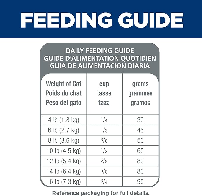 Hill's Science Diet Adult Sensitive Stomach & Skin Dry Cat Food, Chicken & Rice, 15.5 lb. Bag (Updated Formula)