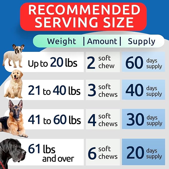 BARK&SPARK Dog Allergy Relief Soft Chews for Skin Health & Seasonal Allergies - Anti-Itch Supplement w/Omega-3, Quercetin & Bromelain Immune Treats for Dry Skin & Hot Spots - Peanut Butter - 120ct