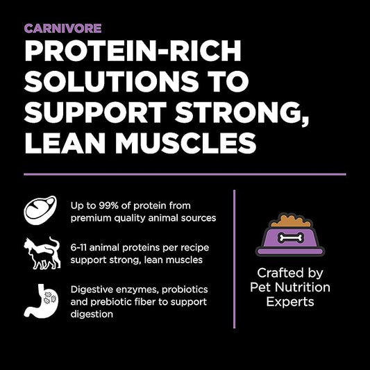 Go! Solutions Carnivore Chicken, Turkey + Duck Grain-Free Dry Cat Food, Our Highest-Protein Kibble Made with Real Meat & Fish, Cranberries for Urinary Health, for Kittens, Adults & Seniors, 8 lb Bag