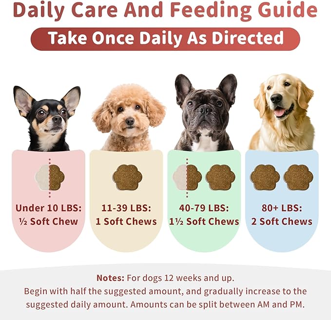 Turkey Tail Mushroom for Dogs, Dog Allergy Chews, Probiotics for Dog Allergy Relief - Itchy Skin Allergy Paw Relief - Seasonal Allergies & Immune Gut Health & Joint, Chicken Flavor - 90 Count