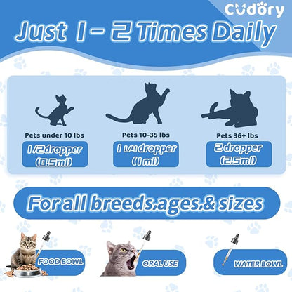 Natural Antibiotics for Cats, Cat Antibiotics Supplement for Allergy Itch Relief, Immune Support, Skin Issue, UTI, Natural Herbal Supports for Cats All Breeds and Ages-Chicken Flavor | 2 fl oz