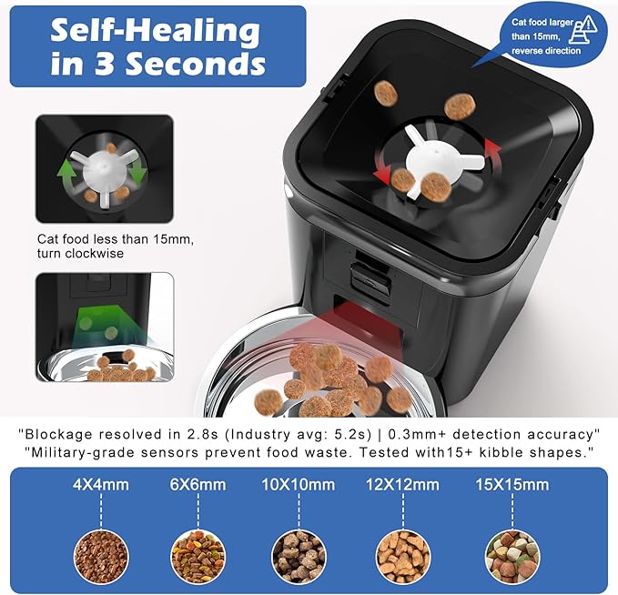 Automatic Cat & Dog Feeder with Camera, 6L WiFi Smart Pet Feeder, Anti-Jam, Dual Power, Remote Video & Two-Way Audio, Timed Feeding App Control for Multi-Cat Homes