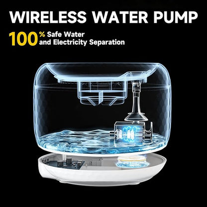 Automatic Cat Water Fountain, 62oz/1.8L Pet Water Fountain with Ultra Quiet Pump, Small Cat Fountain with Two Flow Modes, Includes 3 Filters (White, ABS)