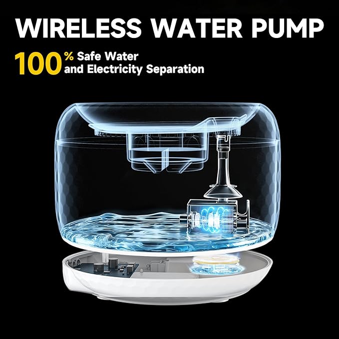 1.8L Wireless Cat Water Fountain with 5200mAh Rechargeable Battery, Ultra Quiet Pump Pet Water Dispenser, 2 Flow Modes Automatic Drinking Fountain for Cats & Small Dogs