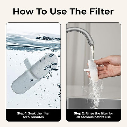 Whiskertons Replacement Filters for EverMount Wireless Cat Water Fountain WWF001, 3 Months Set of Cat Fountain Filter Replacements, White, 5 Count
