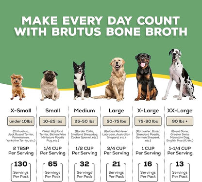Brutus Broth Dog Food Topper - Instant Broth Powder with Omegas 3,6,9 from Microalgae Oil for Skin and Coat - Human-Grade Quality, Serve Dry or Wet - Vegetable Flavor, 3.5 oz (Pack of 1)