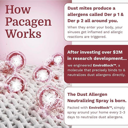 Pacagen Dust Allergen Neutralizing Spray for Humans - Perfect for Home Use, Immediate Results, Easy to Use, and Pet Friendly - A Few Sprays Away from A Clear Day