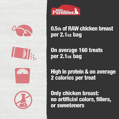 PureBites Mini Chicken Breast Freeze Dried Dog Treats, 1 Ingredient, Made in USA, 2.1oz