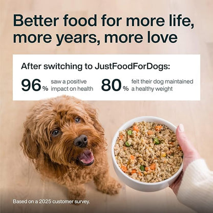 JustFoodForDogs JustFresh Wet Dog Food, Fresh Pet Meals and Toppers with No Preservatives, Resealable Package, Human Grade, Home-Cooked Beef & Chicken, 12 oz - 8 Pack
