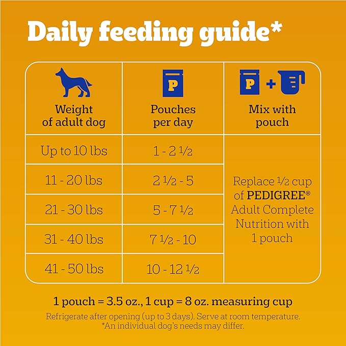 Pedigree Chopped Ground Dinner Wet Dog Food Pouches Variety Pack, 3.5 oz Pouches (8 Count, Pack of 2)