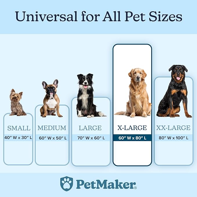 PETMAKER Dog Blanket - 60x80in Reversible Sherpa Blanket - Throw Blankets for Bed, Couch, Crate, or Car - Machine Washable Puppy Essentials (Cream)