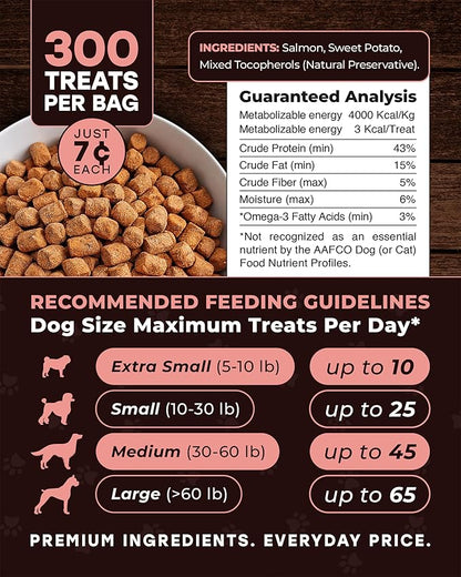 Wild Catch Treats – Freeze Dried Salmon & Sweet Potato Dog Treats – Single Protein, 43% Protein, 3% Omega-3 – Raw Training Treats & Meal Topper – Grain Free – 5.5 oz (300 Count)