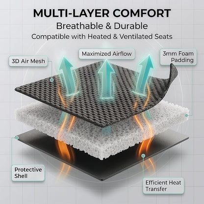 FH Group Automotive Car Seat Covers Full Set Premium 3D Air Mesh Front Seat Covers, Airbag Compatible & Split Bench Cover Universal Fit Interior Accessories for Cars Trucks and SUVs - Burgundy