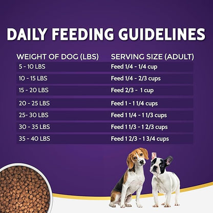 Zignature Trout & Salmon Limited Ingredient Formula Dry Dog Food Small Bites 4lb