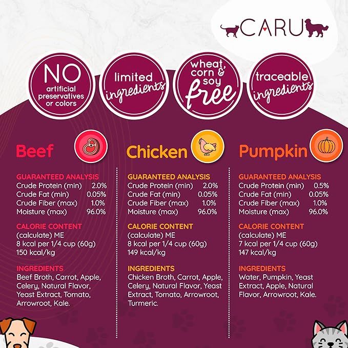 Caru - Daily Dish Beef Bone Broth - Meal Topper for Dogs & Cats - Supports Overall Pet Health - Pour-Over Broth for Wet/Dry Food - Human Grade Ingredients - Non-GMO - Made in USA - 12 Pack