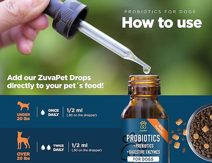 Probiotics for Dogs - Dog Probiotics for Diarrhea - Natural Digestive Enzymes for Upset Stomach Relief + Gas, Constipation Health & Itch Relief - Prebiotic Pet Supplies - 120 Servings