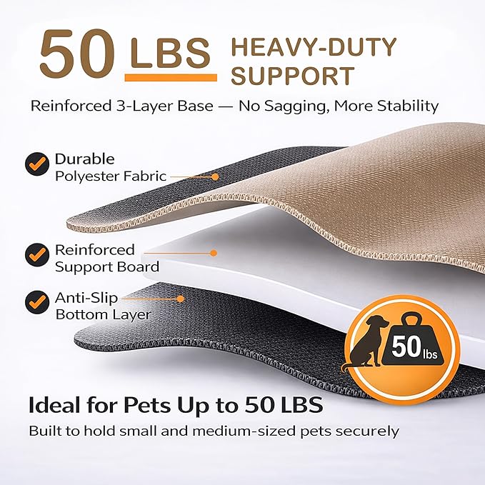 Dog Stroller with Detachable Carrier, Luxury 5 in 1 Pet Stroller for Small Dogs & Cats, Lightweight Foldable Cat Stroller with 360° Rotating Wheels, Travel Friendly, Detachable Pet Car Seat