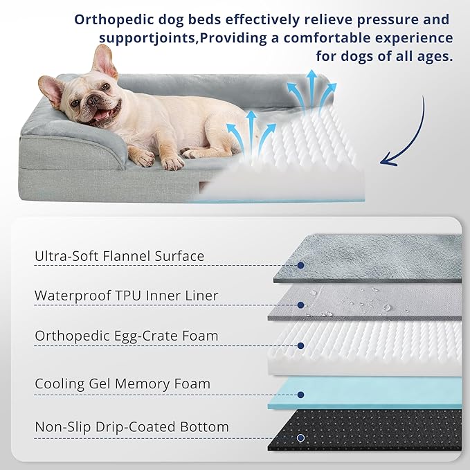 Orthopedic Dog Beds for Extra Large Dogs 44x32in, XL Waterproof Memory Foam Big Size Pet Bed with Sides,Comfort Thick Egg-Crate Foam, Dog Crate Pad & Couch Bed,Washable Cover & Non-Slip Bottom