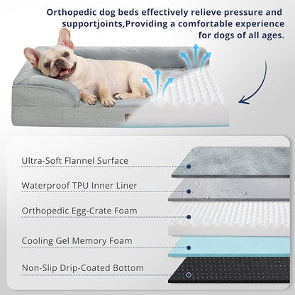 Orthopedic Dog Beds for Extra Large Dogs 44x32in, XL Waterproof Memory Foam Big Size Pet Bed with Sides,Comfort Thick Egg-Crate Foam, Dog Crate Pad & Couch Bed,Washable Cover & Non-Slip Bottom
