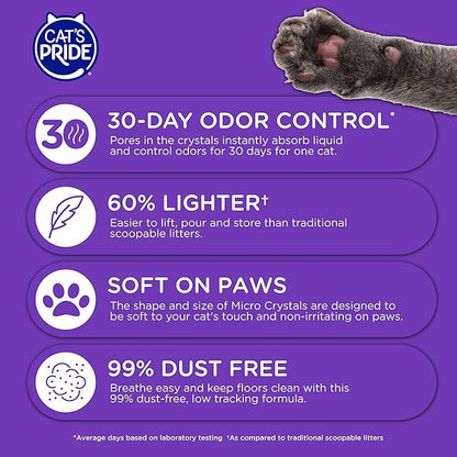 Cat’s Pride Micro Crystals Cat Litter, Non-Clumping, Scented, 30-Day Odor Control, 99% Dust Free, Lightweight, Soft on Paws, 6.5lb Bag (Pack of 2)