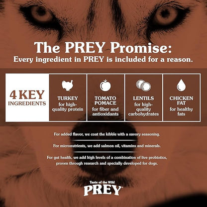 Taste of the Wild Prey Turkey Limited Ingredient Recipe Dry Dog Food 25 lb