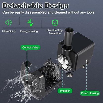 SongLong 130GPH Small Submersible Water Pump 4ft High Lift for Fountains | Ultra-Quiet Perfect for Hydroponics, Small Ponds, Aquariums, Fountain