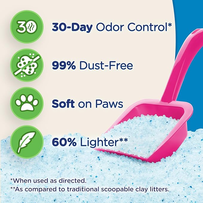 Cat’s Pride Micro Crystals Cat Litter, Non-Clumping, Scented, 30-Day Odor Control, 99% Dust Free, Lightweight, Soft on Paws, 6.5lb Bag (Pack of 2)
